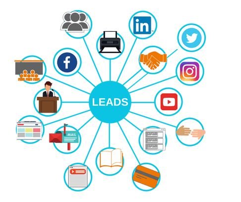 Leads Management Software