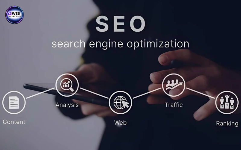 SEO Friendly Website Design Lucknow: Build a Website That Ranks and Converts