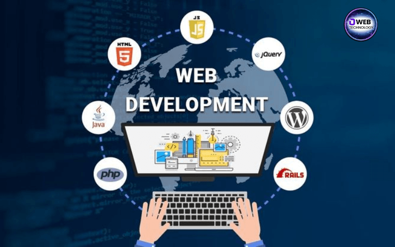Website Development India The Ultimate Guide for Modern Businesses