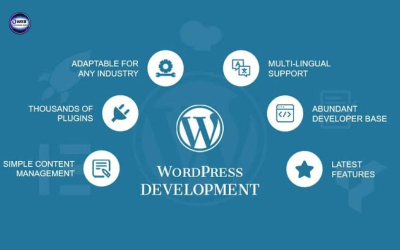 WordPress Development UAE