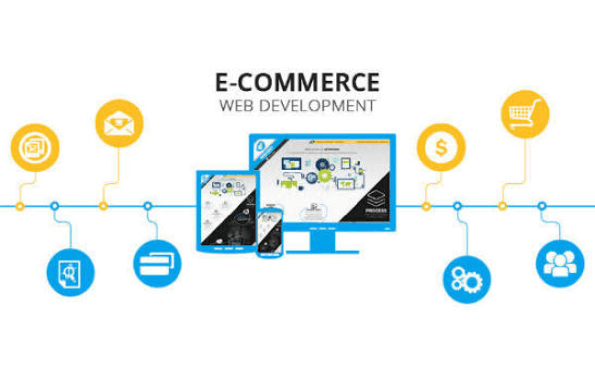 Website Cost Dubai