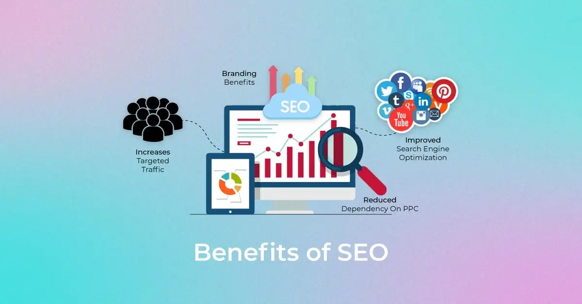 SEO Services UAE