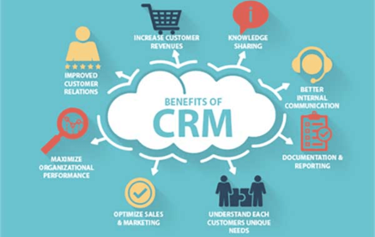 CRM Integration Dubai