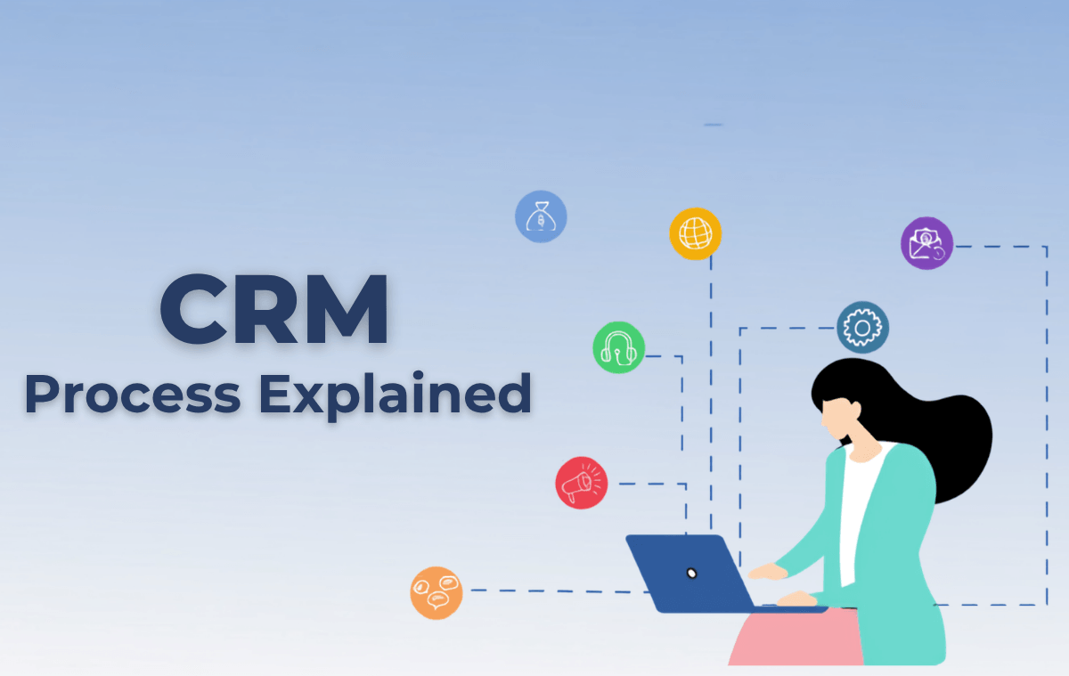 CRM Integration Dubai