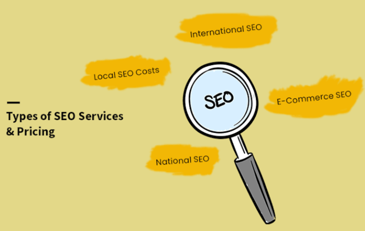 SEO Pricing UAE