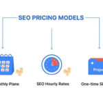SEO Pricing UAE