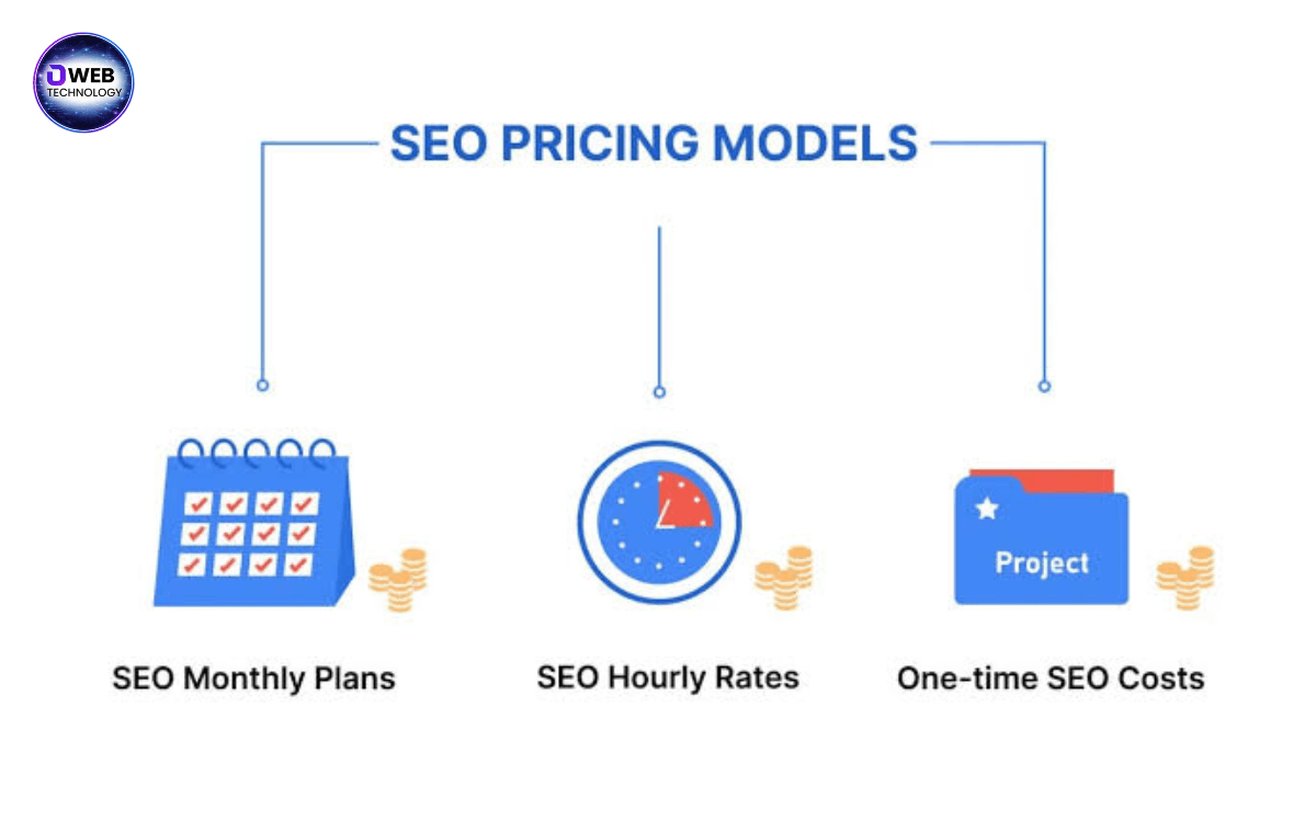 SEO Pricing UAE
