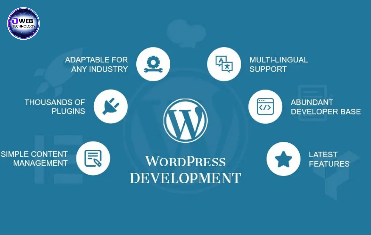 WordPress Web Design Company Dubai