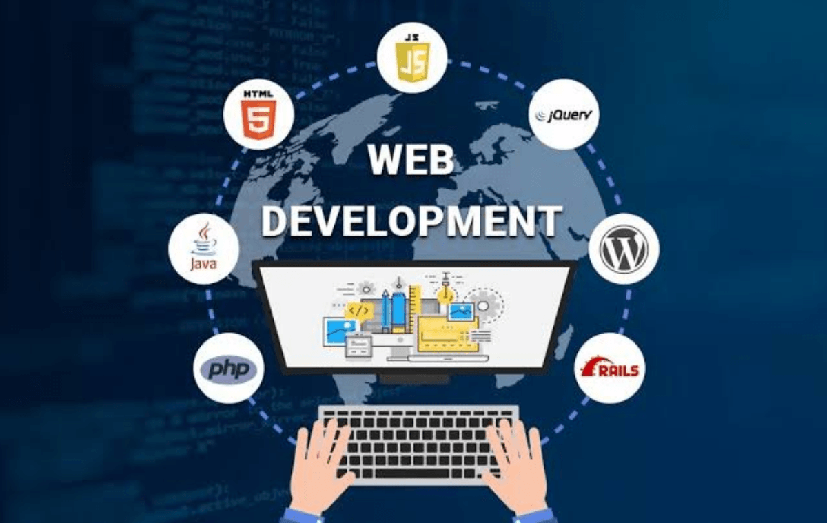 Custom Website Development