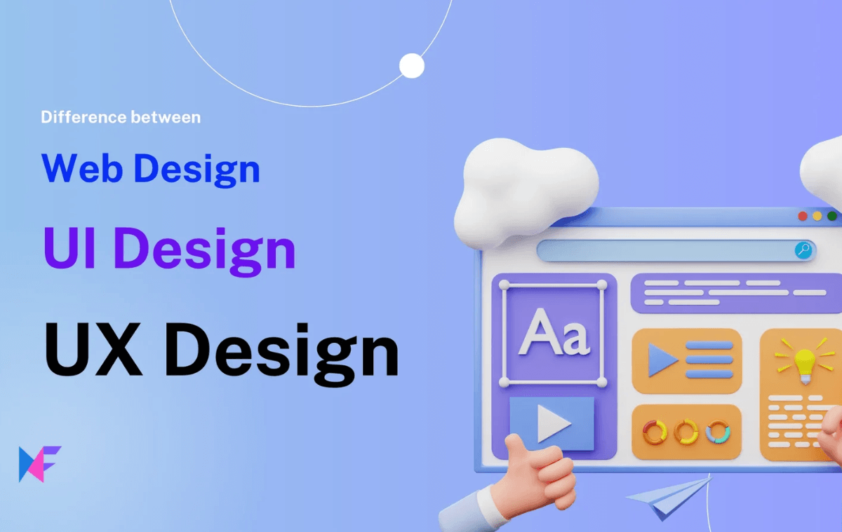 UI/UX Website Design