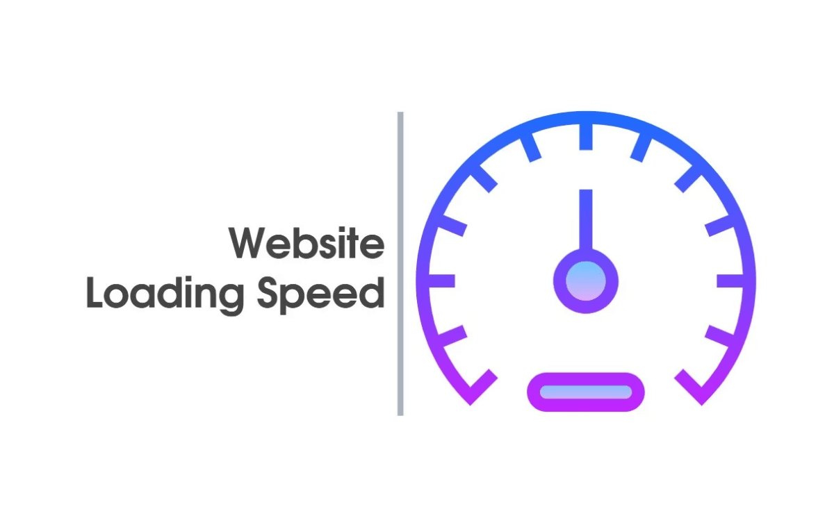 Responsive Website Design