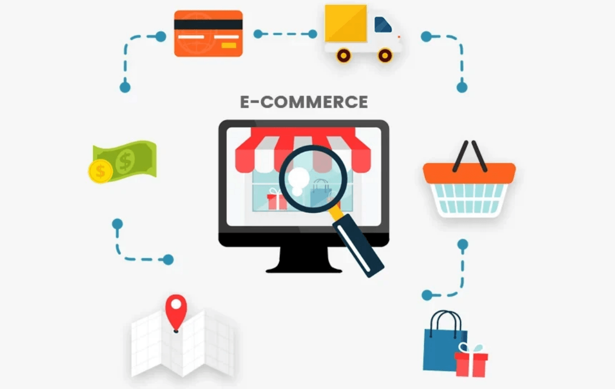 E-commerce Website Development